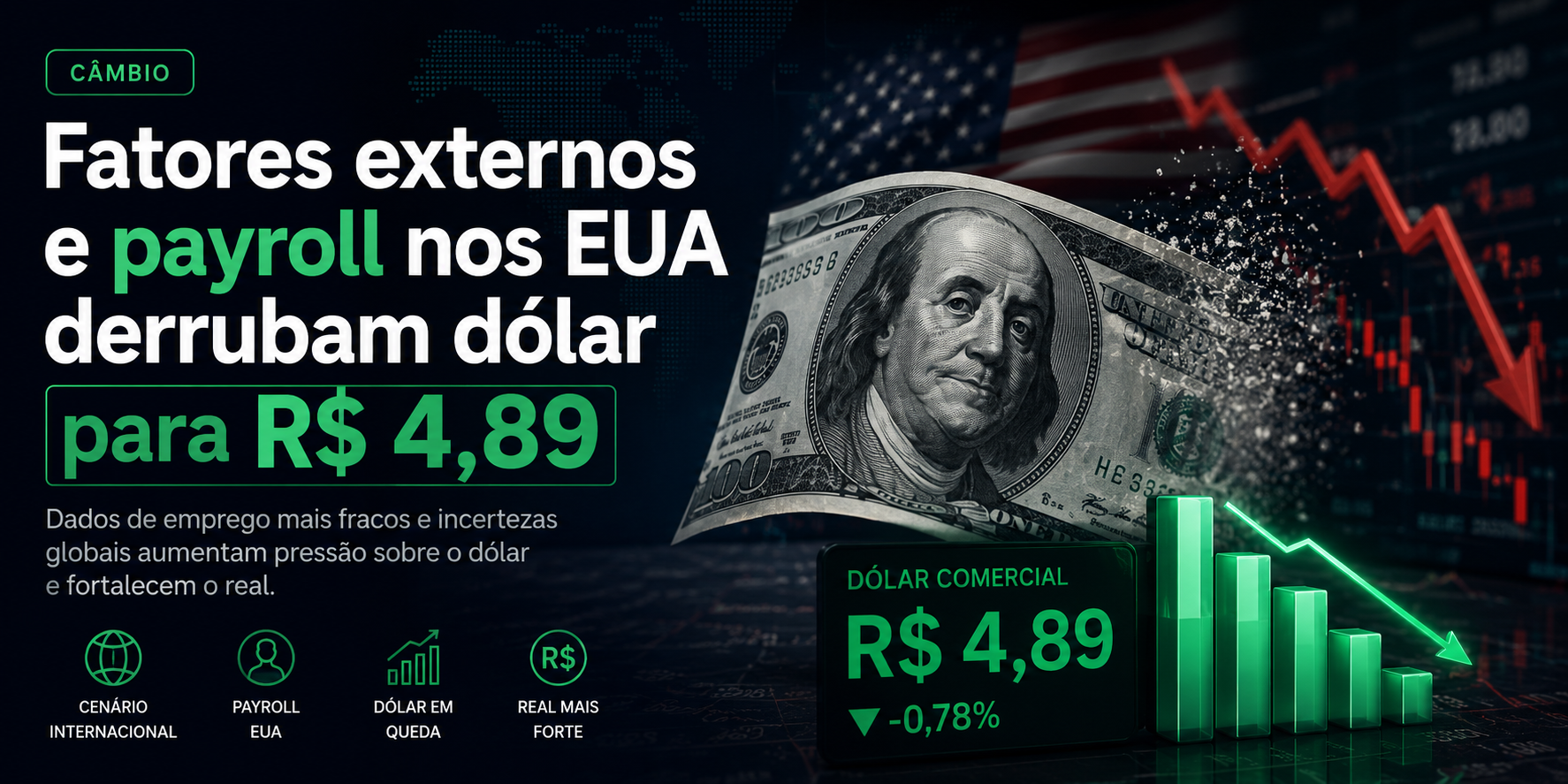 O dólar comercial fechou em queda firme nesta sessão, cotado a R$ 4,89, renovando A moeda americana foi pressionada por fatores externos e payroll nos EUA.