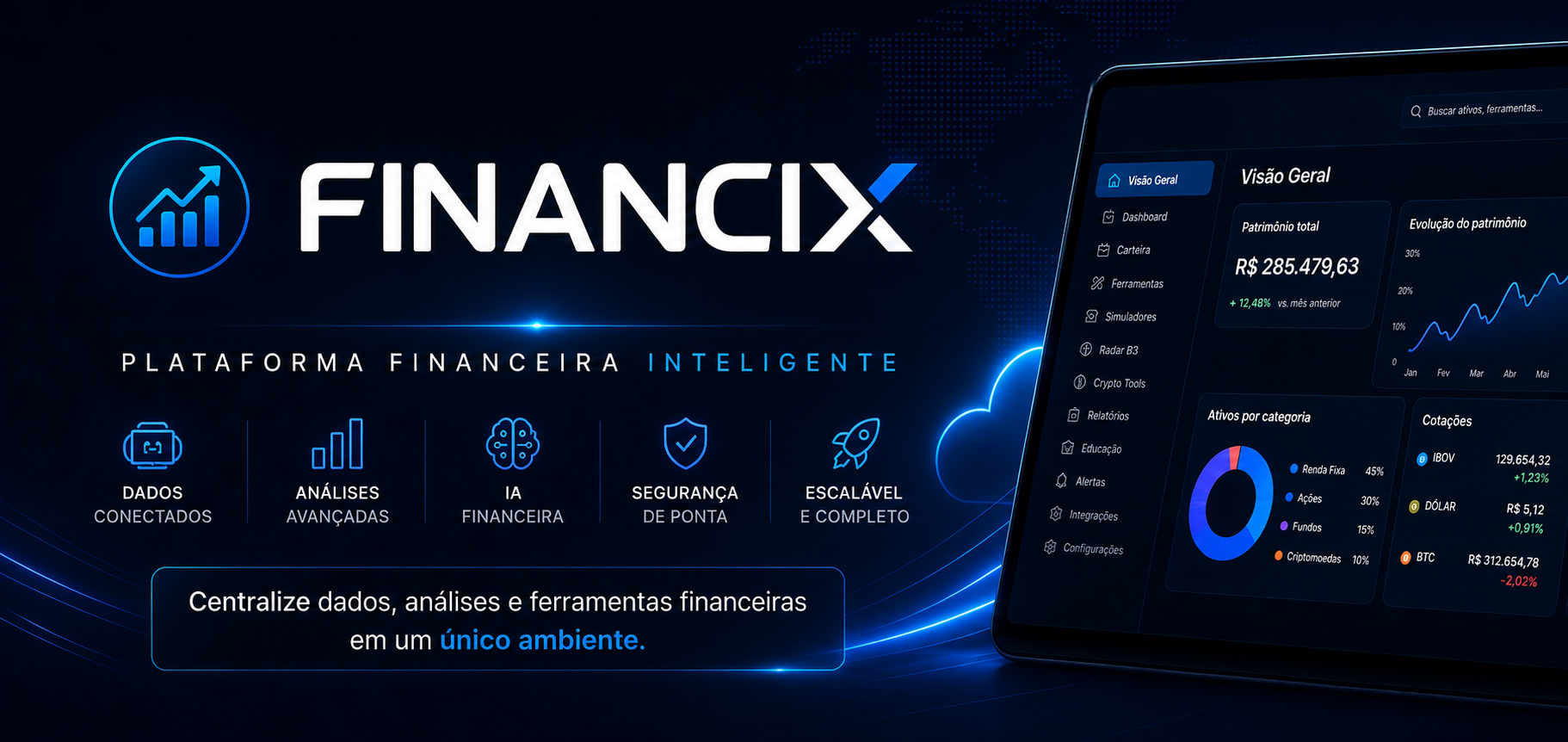 Plataforma Financix