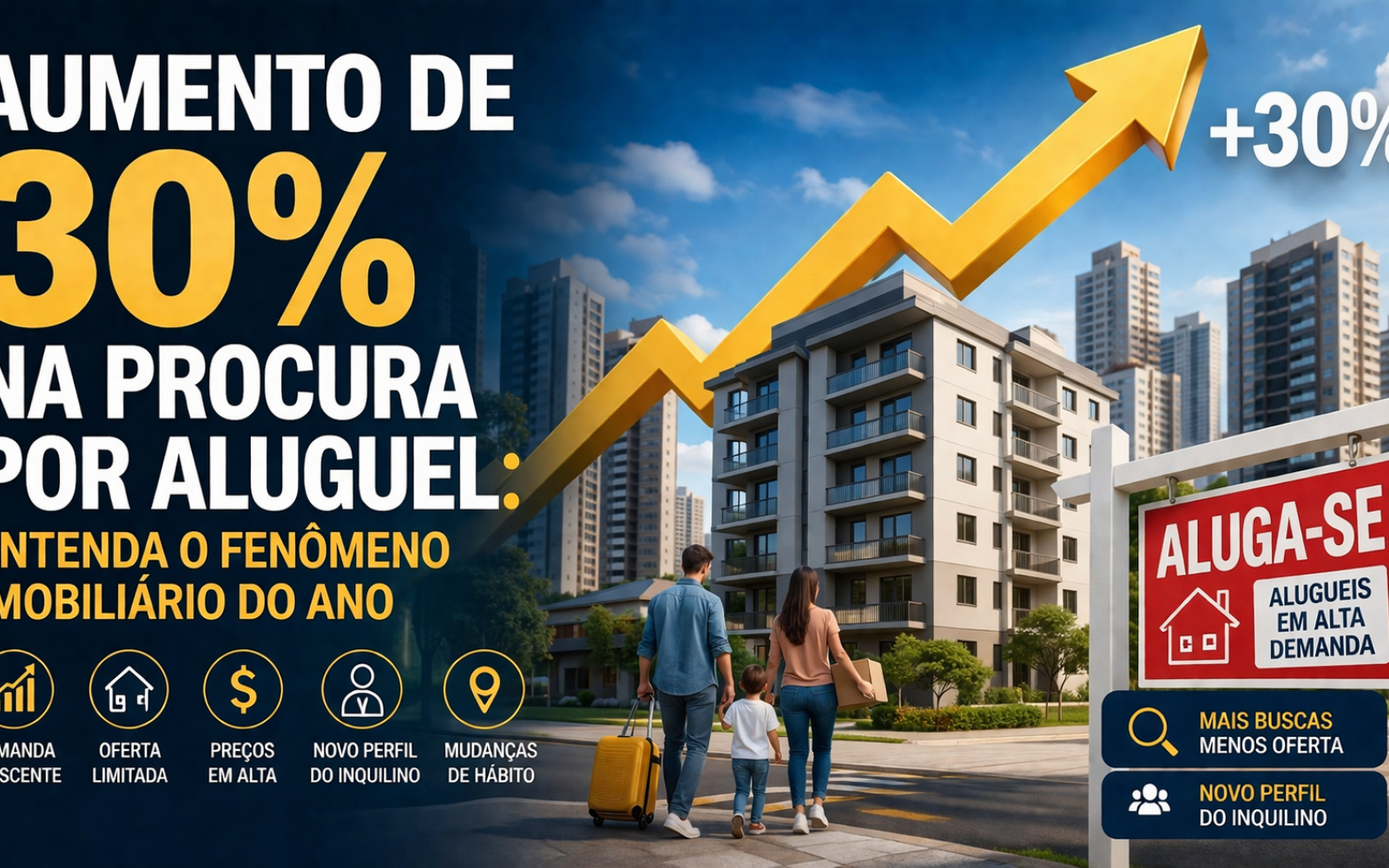 Aumento de 30% na procura por aluguel: entenda o fenômeno imobiliário do ano