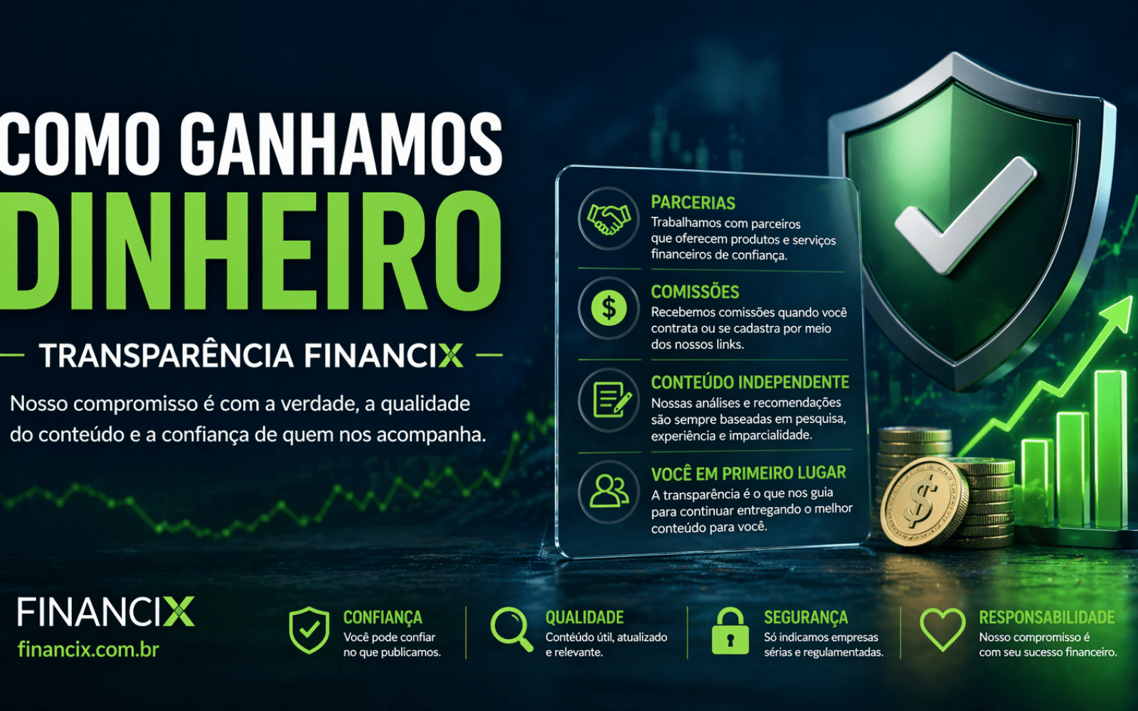 Transparência total: entenda como ganhamos dinheiro na Financix se mantemos gratuito. Links de afiliado, publicidade e nosso compromisso com você. Você não paga nada a mais.