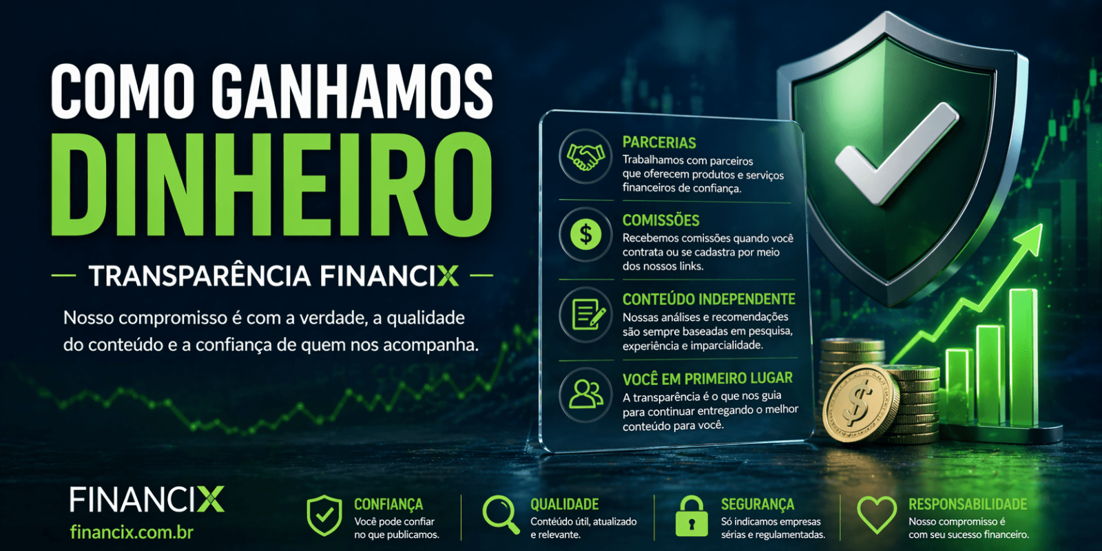 Transparência total: entenda como ganhamos dinheiro na Financix se mantemos gratuito. Links de afiliado, publicidade e nosso compromisso com você. Você não paga nada a mais.