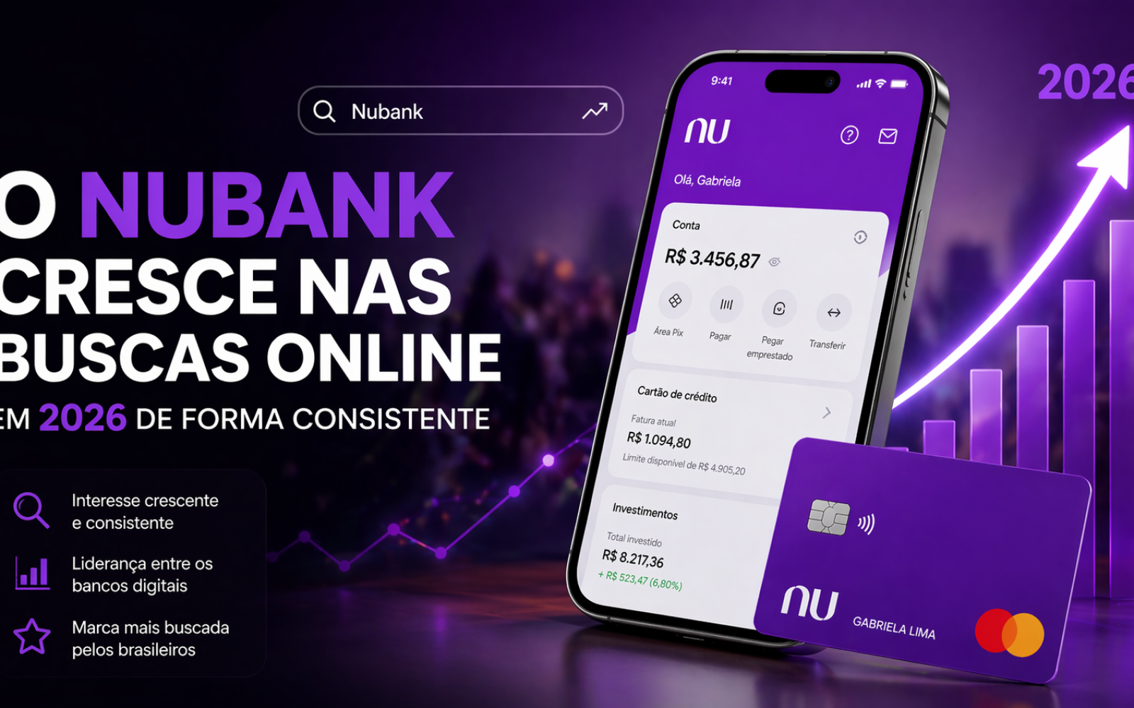 Nubank cresce nas buscas online em 2026 e se consolida como a fintech mais pesquisada do Brasil. Entenda os motivos por trás do aumento de buscas, novos produtos, estratégias de marketing e o impacto no mercado financeiro